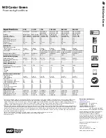 Preview for 2 page of Western Digital WD Caviar Green WD10EADS Specification Sheet