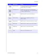 Preview for 98 page of Western Digital wd Cloud User Manual