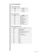 Preview for 17 page of Western Digital WD Quick Tester User Manual