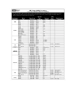 Western Digital WD1000FYPS Compatibility Manual preview