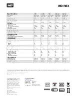 Preview for 2 page of Western Digital WD1502FYPS - RE4-GP Product Specifications