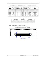 Предварительный просмотр 44 страницы Western Digital WDE2170 Technical Reference Manual