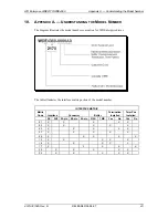 Предварительный просмотр 51 страницы Western Digital WDE2170 Technical Reference Manual