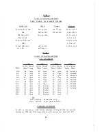 Preview for 106 page of Western Electric 407A-4 Instruction Manual