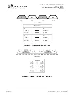 Preview for 60 page of Western multiplex Lynx 1xE1 Installation And Maintenance Manual