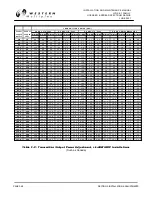 Preview for 88 page of Western multiplex Lynx 1xE1 Installation And Maintenance Manual