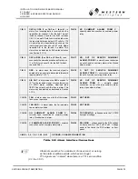 Preview for 99 page of Western multiplex Lynx 1xE1 Installation And Maintenance Manual