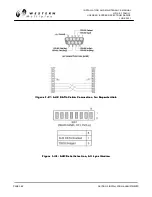 Preview for 108 page of Western multiplex Lynx 1xE1 Installation And Maintenance Manual