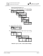 Preview for 143 page of Western multiplex Lynx 1xE1 Installation And Maintenance Manual