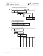 Preview for 149 page of Western multiplex Lynx 1xE1 Installation And Maintenance Manual