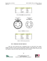 Preview for 16 page of Western Reserve Controls WRC-CANR-DF-DN User Manual