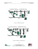 Preview for 19 page of Western Reserve Controls WRC-CANR-DF-DN User Manual