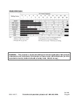 Preview for 8 page of Western Safety 47277 Assembly And Operating Instructions Manual