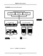 Предварительный просмотр 8 страницы Western Scale m2000D Technical Manual