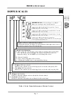 Preview for 13 page of Western Scale m2000D Technical Manual