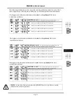 Preview for 28 page of Western Scale m2000D Technical Manual