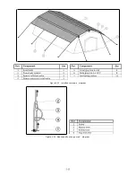 Preview for 17 page of Western Shelter Systems AIRFRAME SENTINEL II Technical Manual