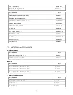 Preview for 36 page of Western Shelter Systems AIRFRAME SENTINEL II Technical Manual