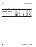 Preview for 12 page of Western Star 47X 2020 Maintenance Manual