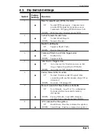 Preview for 7 page of Western Telematic Data/FaxModem User Manual