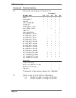 Предварительный просмотр 12 страницы Western Telematic Data/FaxModem User Manual