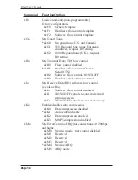 Предварительный просмотр 14 страницы Western Telematic Data/FaxModem User Manual