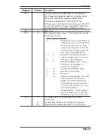 Preview for 21 page of Western Telematic Data/FaxModem User Manual