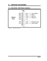 Preview for 51 page of Western Telematic IPS-1600-D20 User Manual