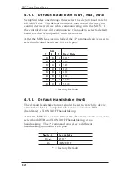 Preview for 16 page of Western Telematic MDS-16 User Manual