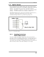 Preview for 35 page of Western Telematic MDS-16 User Manual