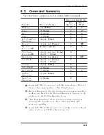 Preview for 43 page of Western Telematic MDS-16 User Manual