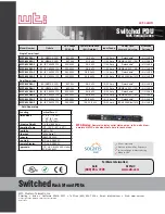 Preview for 2 page of Western Telematic MPC-20VD16-3 Specifications