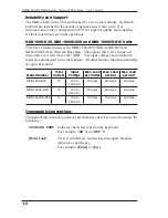 Preview for 8 page of Western Telematic NBB-1600-D20, NBB-1600DE-D20, NBB-1600CE-D16 User Manual