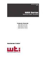 Preview for 1 page of Western Telematic WTI NBB-20VD16 Series Hardware Manual