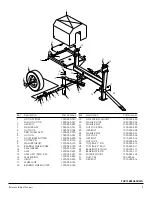 Preview for 9 page of Western 1200 Operator'S Manual & Parts Breakdown