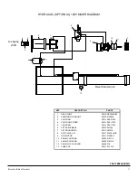 Preview for 11 page of Western 1200 Operator'S Manual & Parts Breakdown