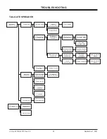 Preview for 23 page of Western 30850 Owner'S Manual And Installation Instructions