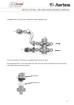 Preview for 21 page of Western Aertesi Brezza Series Installation, Operation And Maintenance Manual