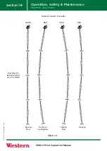 Preview for 12 page of Western CP600 Operation Manual