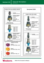 Preview for 50 page of Western CP600 Operation Manual