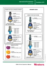 Preview for 51 page of Western CP600 Operation Manual