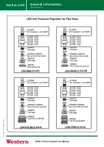 Preview for 66 page of Western CP600 Operation Manual