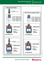 Preview for 73 page of Western CP600 Operation Manual