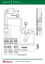 Preview for 122 page of Western CP600 Operation Manual