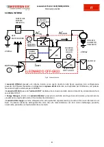 Предварительный просмотр 6 страницы Western Leonardo Off-Grid 4kW-5000-48 MG User Manual