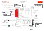 Предварительный просмотр 7 страницы Western Leonardo Off-Grid 4kW-5000-48 MG User Manual