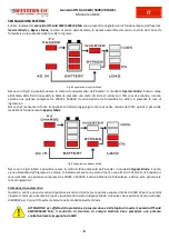 Предварительный просмотр 10 страницы Western Leonardo Off-Grid 4kW-5000-48 MG User Manual