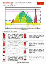 Предварительный просмотр 11 страницы Western Leonardo Off-Grid 4kW-5000-48 MG User Manual