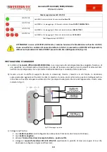 Предварительный просмотр 12 страницы Western Leonardo Off-Grid 4kW-5000-48 MG User Manual