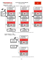 Предварительный просмотр 16 страницы Western Leonardo Off-Grid 4kW-5000-48 MG User Manual